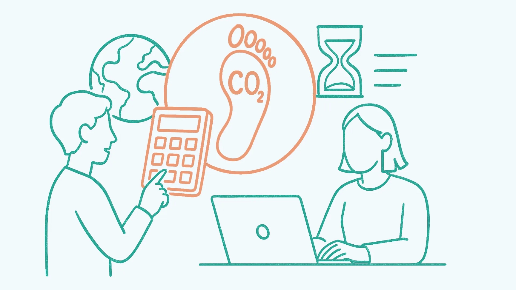 Hoe bereken je efficient je CO2 voetafdruk