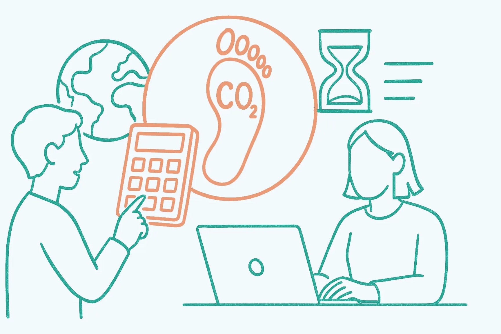 Hoe bereken je efficient je CO2 voetafdruk