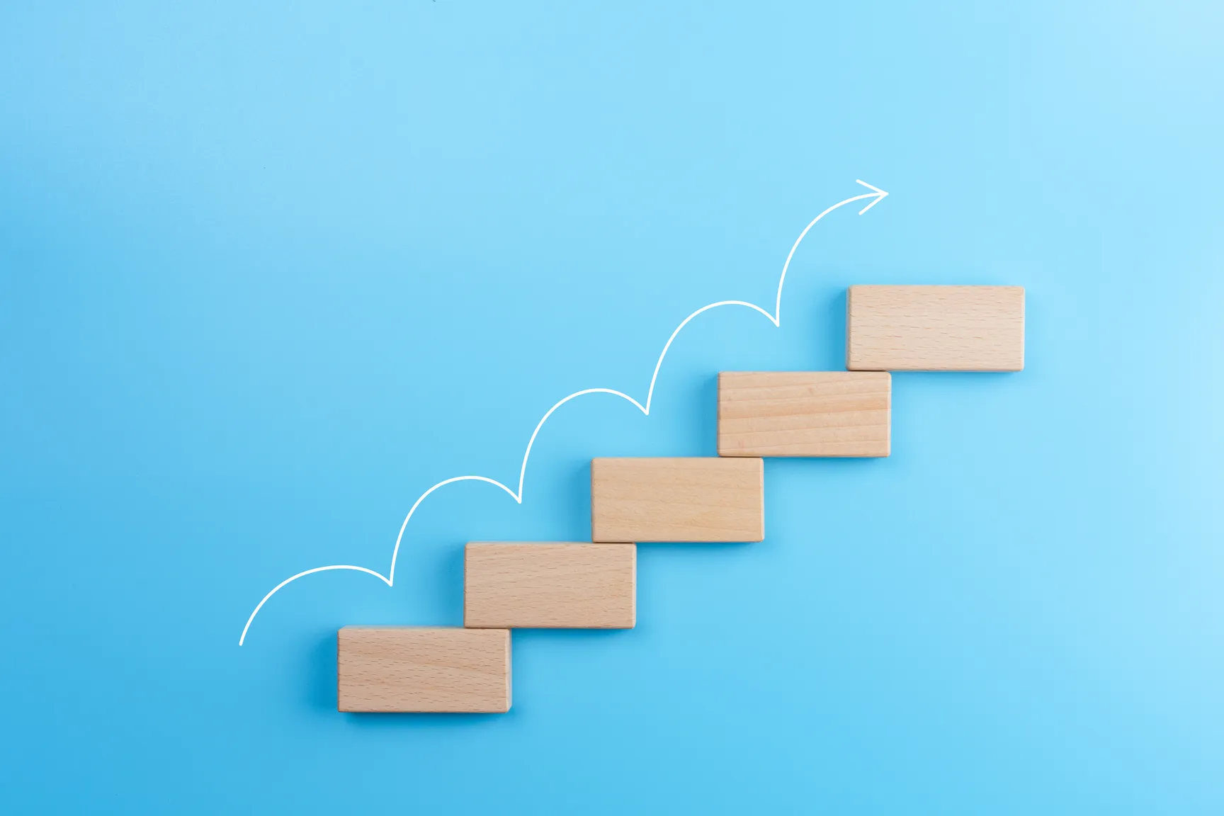 Normalisaties van groot belang bij een waardebepaling