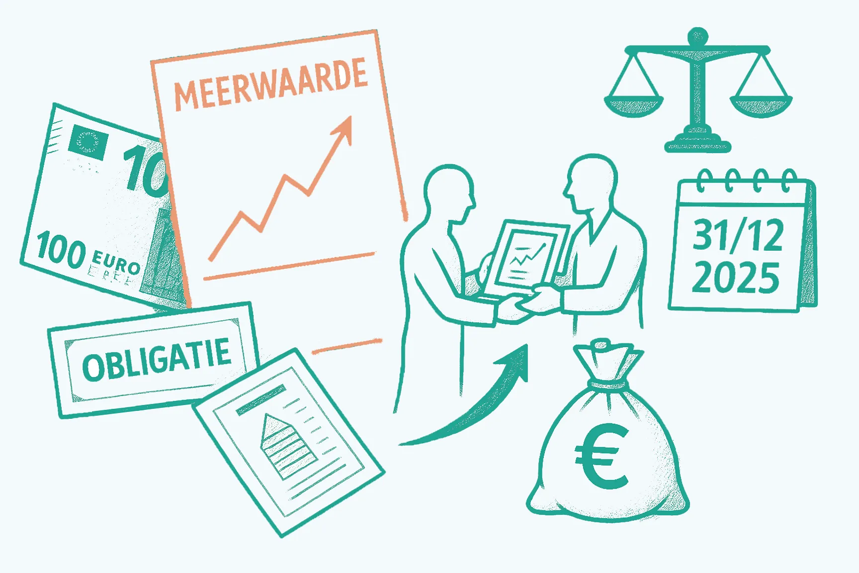Illustratie met financiële symbolen zoals een obligatie, eurobiljet, meerwaardegrafiek, weegschaal, kalenderdatum 31/12/2025 en een geldzak, met twee personen die een document overhandigen.