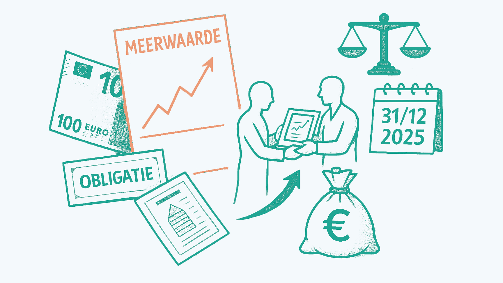 Illustratie met financiële symbolen zoals een obligatie, eurobiljet, meerwaardegrafiek, weegschaal, kalenderdatum 31/12/2025 en een geldzak, met twee personen die een document overhandigen.