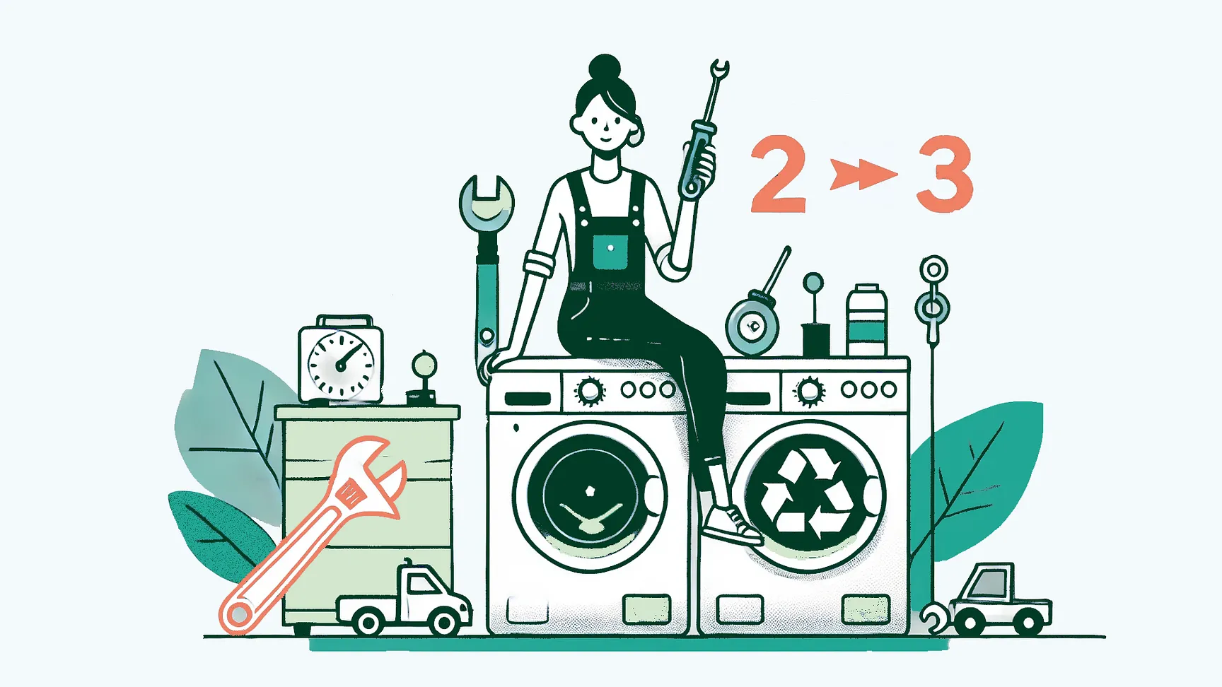 Een dame die op een wasmachine zit en aantoont dat het recht op garantie van twee naar drie jaar ziet gaan.