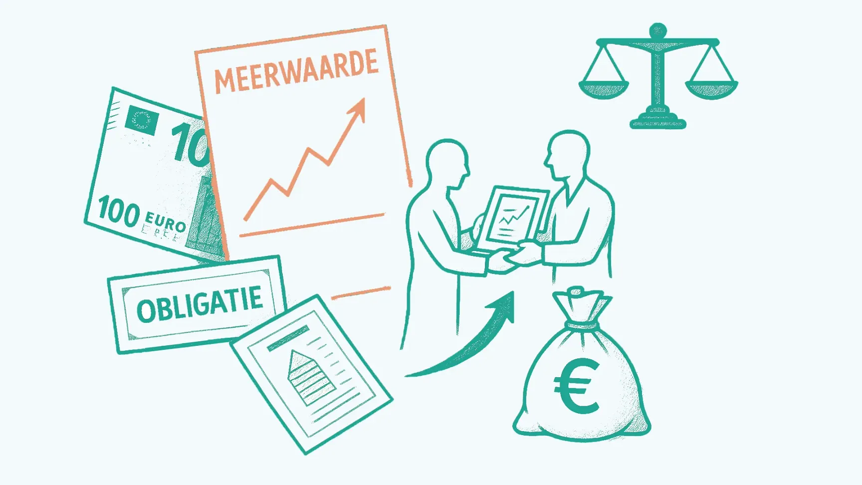 Wat betekent de meerwaardebelasting voor ondernemers