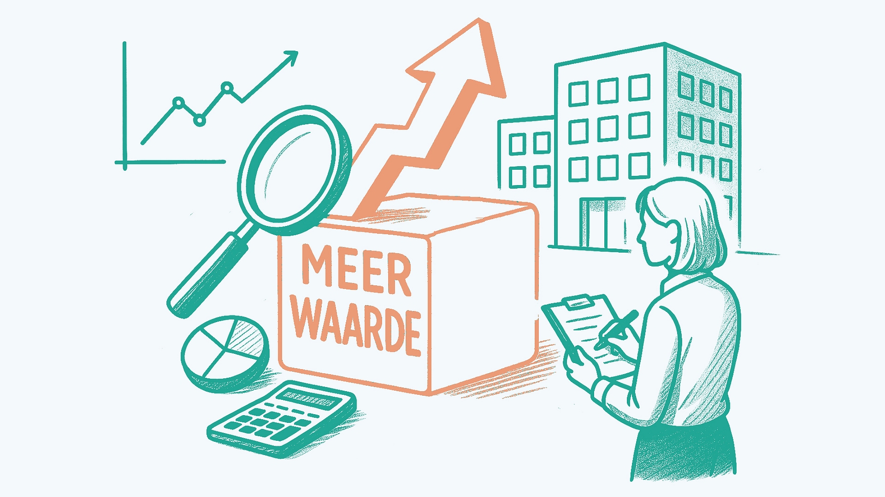 Waardebepaling meerwaardebelasting
