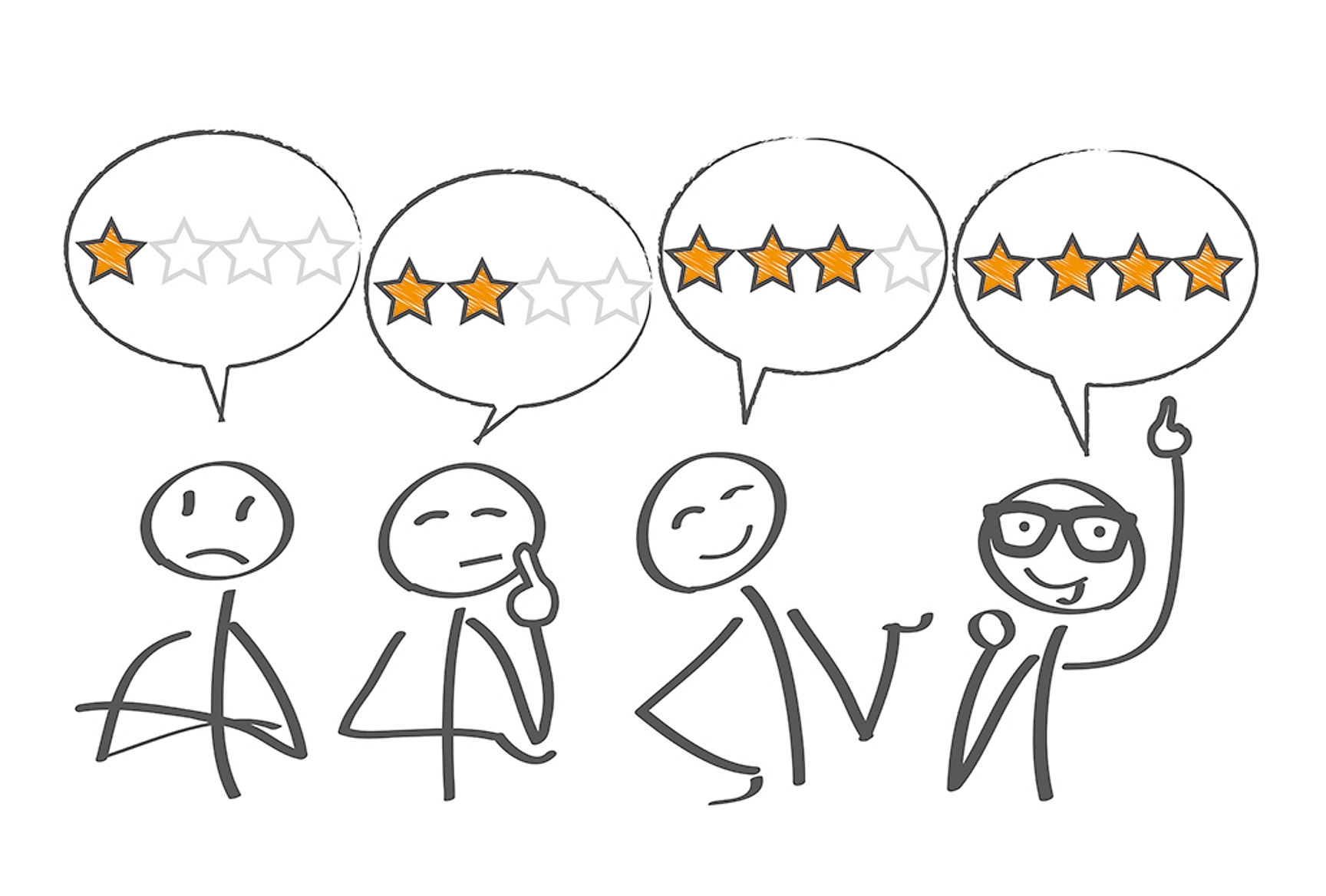 Waardering vruchtgebruik alternatieve waarderingsmethode van toepassing